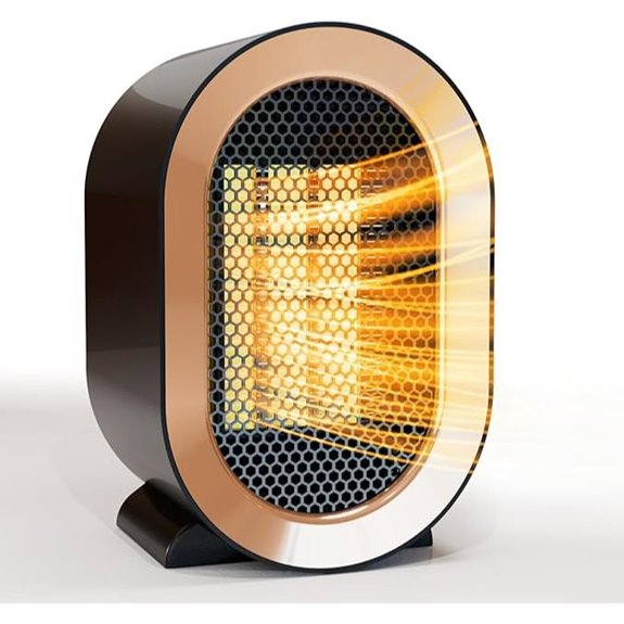 Indoor Electric Space Heater 1200W Personal Desk Heater