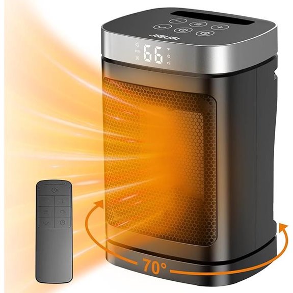 JIBUFI 1500W Portable Space Heater with Remote