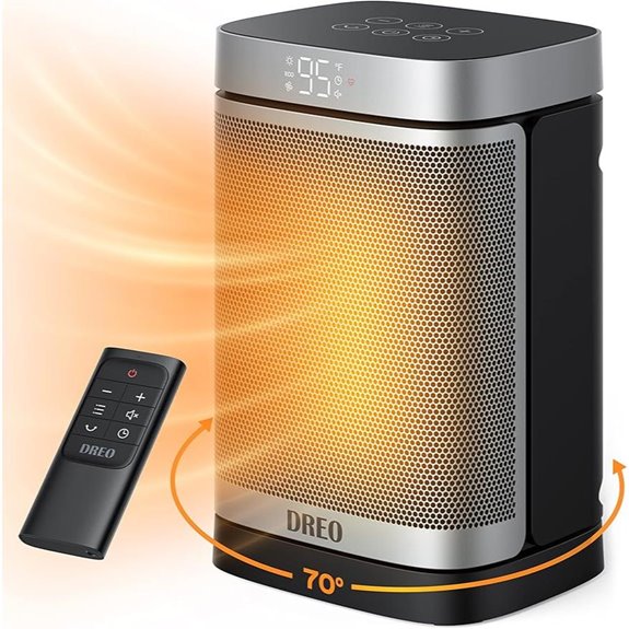 DREO 1500W Portable Electric Space Heater with Remote
