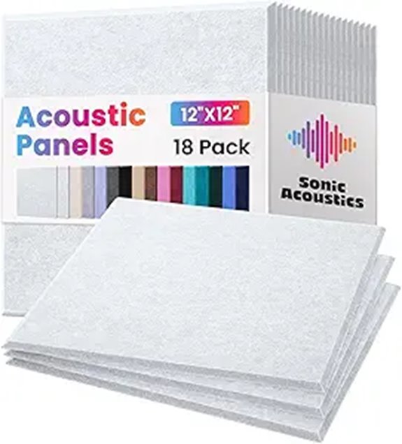 Sonic Acoustics 18-Pack Soundproof Wall Panels