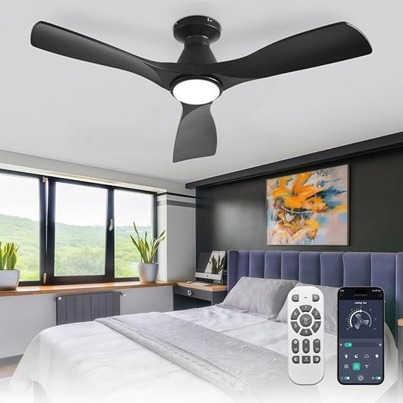 Depuley 42-Inch Dimmable Ceiling Fan with Remote