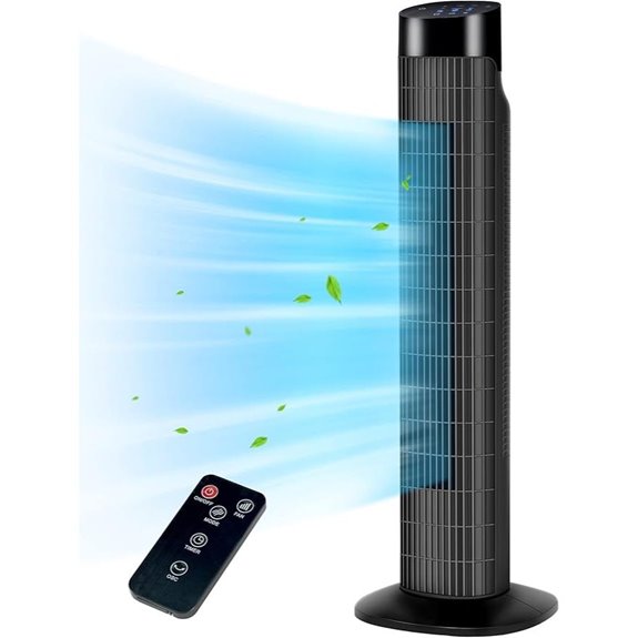 Uthfy 31 Oscillating Bladeless Tower Fan with Remote