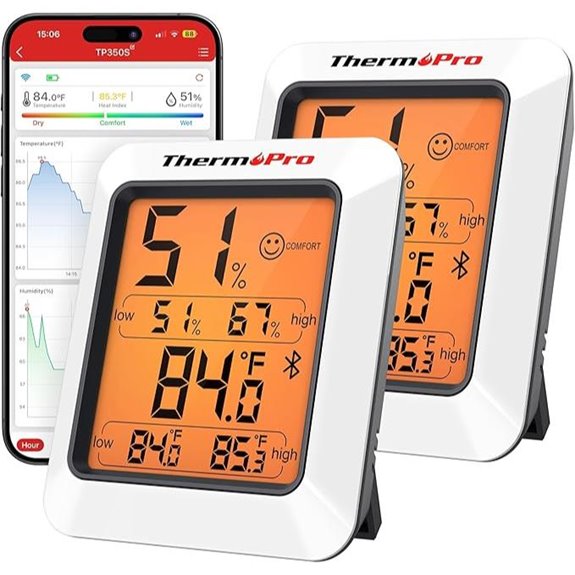 ThermoPro Bluetooth Hygrometer & Thermometer (2-Pack)