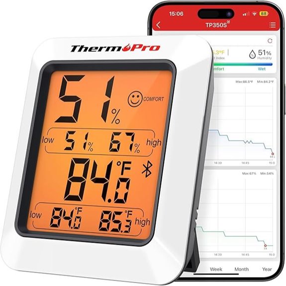 ThermoPro Bluetooth Hygrometer & Thermometer (TP350)