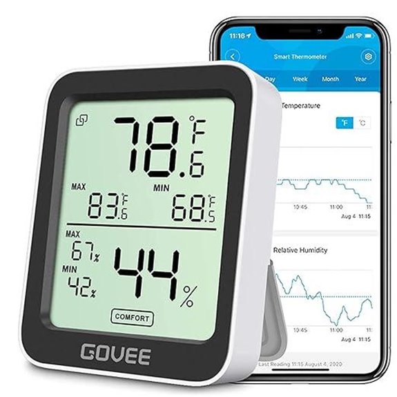Govee Bluetooth Hygrometer & Thermometer with App