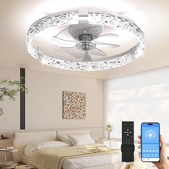 AIKVSXER 20 Ceiling Fan with Lights and App Control