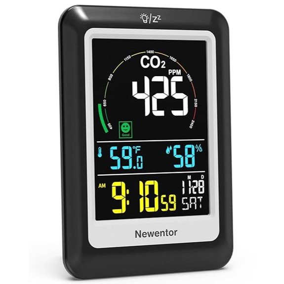 Newentor CO2 Monitor with Voice Alert and Large Display