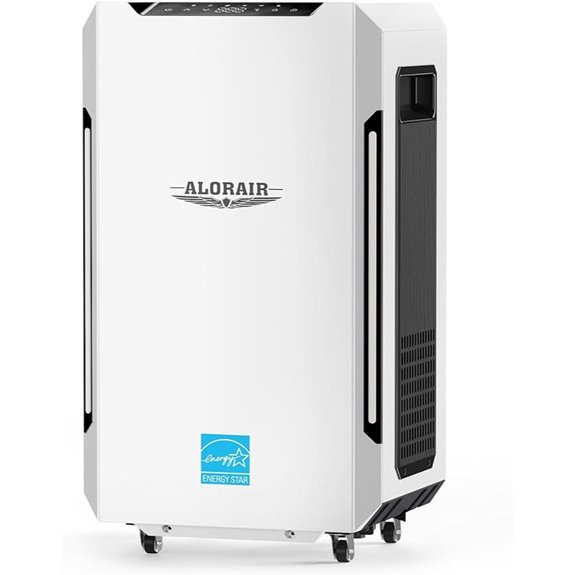 ALORAIR Commercial Dehumidifier with Pump & Drain