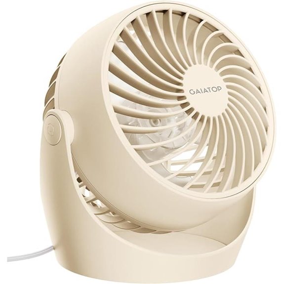 Gaiatop 5-Inch Portable Desk Fan with Adjustable Tilt