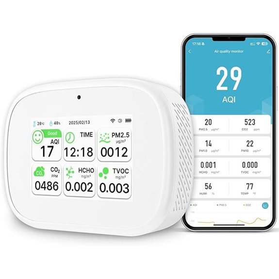 18-in-1 Smart Indoor Air Quality Monitor