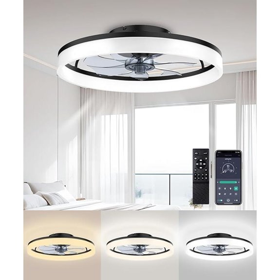 Modern 20 Ceiling Fan with Lights and Remote