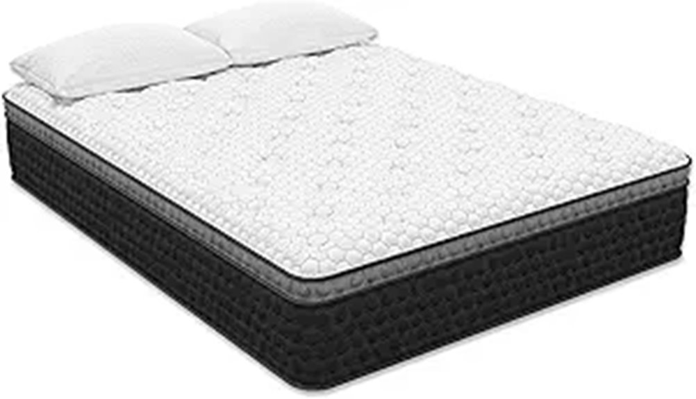 Nova Lux Copper Hybrid Euro-Top Mattress Full Size