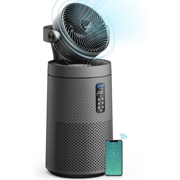AROEVE 2-in-1 WiFi Air Purifier & Fan System