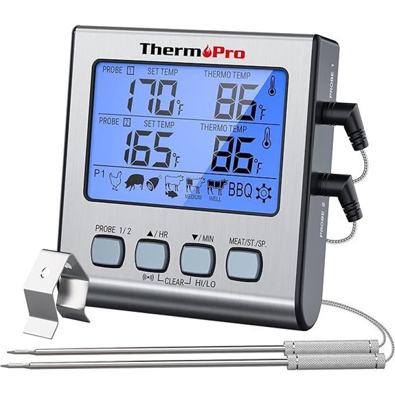 ThermoPro TP17 Dual Probe Meat Thermometer