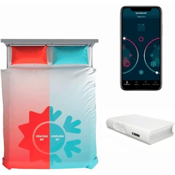 SMARTDUVET Dual Zone Climate Control Comforter System