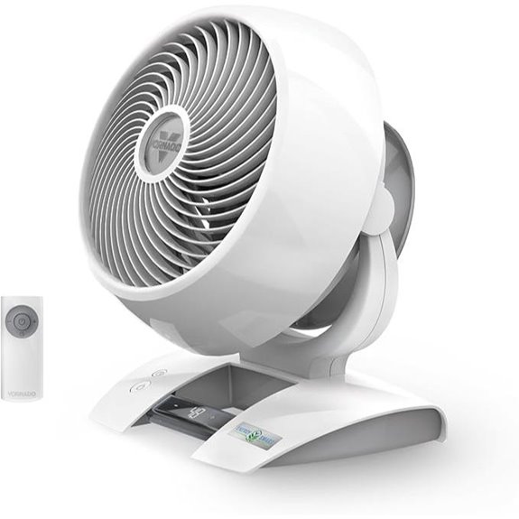 Vornado 6303DC Energy Smart Air Circulator Fan