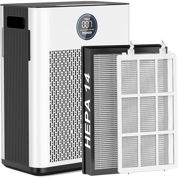 Freshdew Air Purifier with HEPA Carbon Covers 2300 Sq.Ft