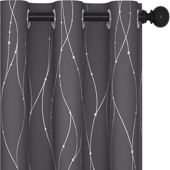 Deconovo Grey Blackout Curtains 2 Panels 38x72 Inches