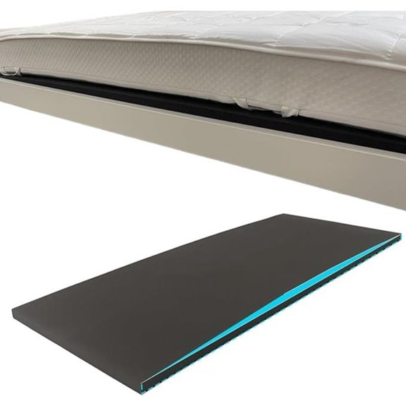 High-Density Foam Mattress Support Board (60x24x2)