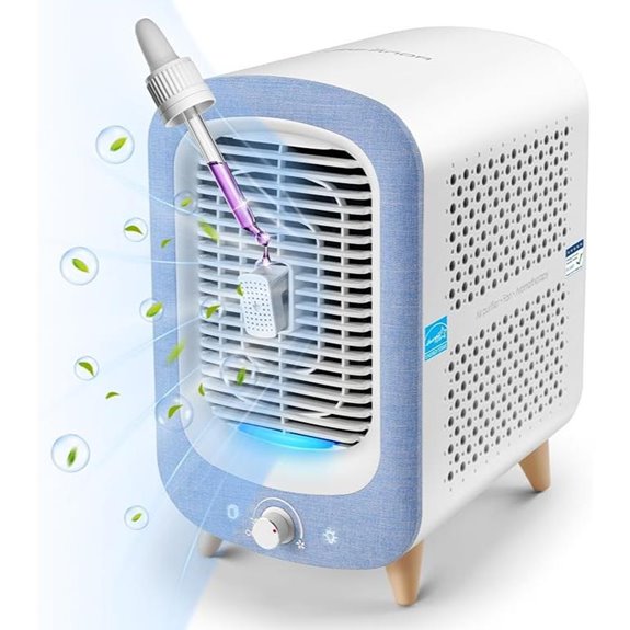 Jafanda Air Purifier for Home & Office