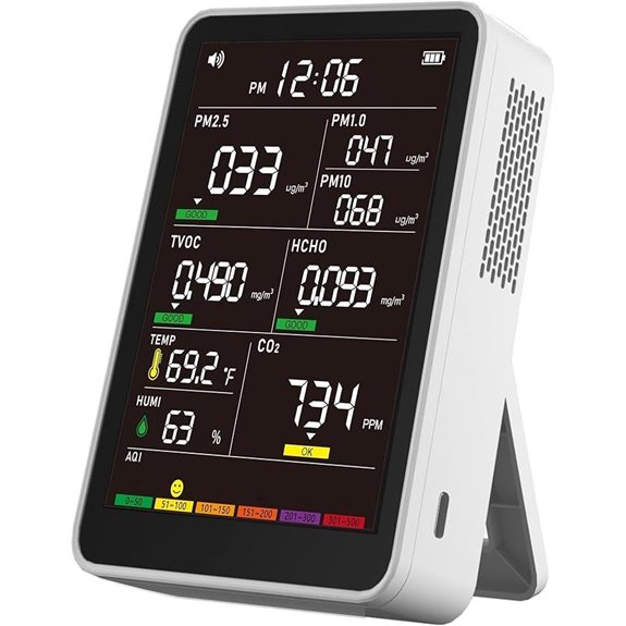 Indoor Air Quality Monitor with AQI (Black)