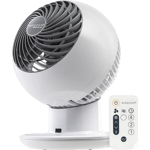IRIS WOOZOO Air Circulator Fan with Remote