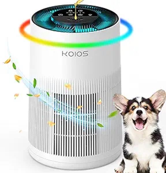 KOIOS HEPA Air Purifier for Large Rooms with Aromatherapy
