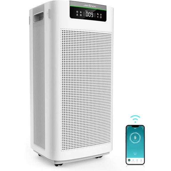 Jafända Large Room Air Purifier with HEPA & Alexa