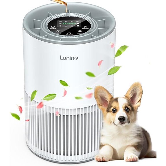 LUNINO H13 True HEPA Air Purifier for Large Rooms