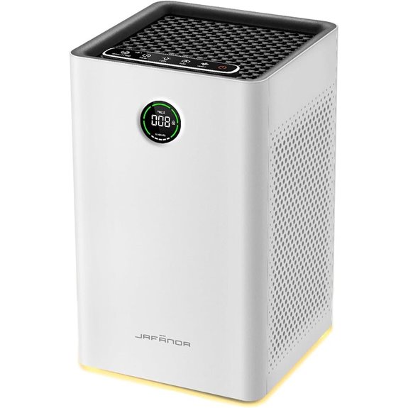 Jafända Large Room Air Purifier with HEPA 13