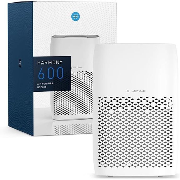 HATHASPACE HSE600 HEPA Air Purifier for Large Rooms