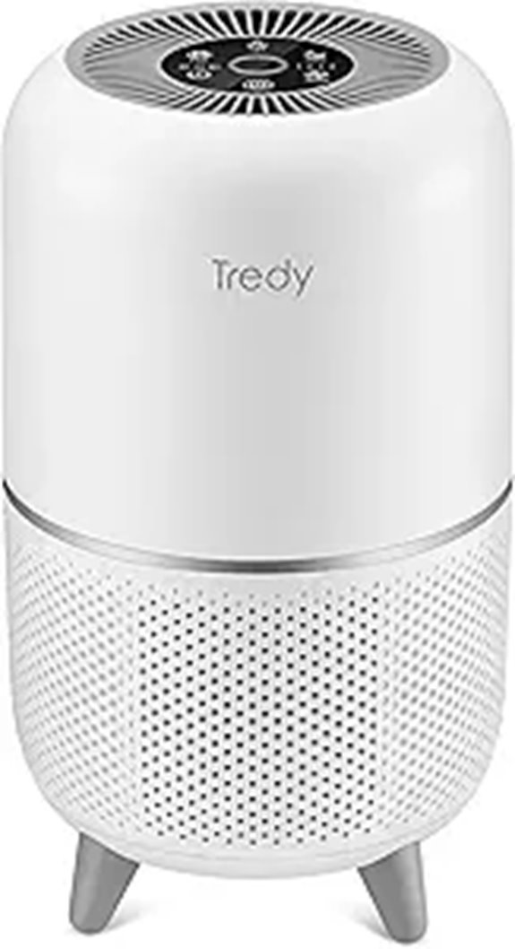 Tredy HEPA Air Purifier for Large Rooms