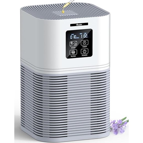 VEWIOR HEPA Air Purifier for Large Rooms