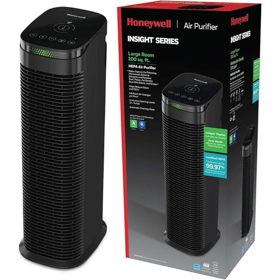 Honeywell HEPA Air Purifier for Large Rooms