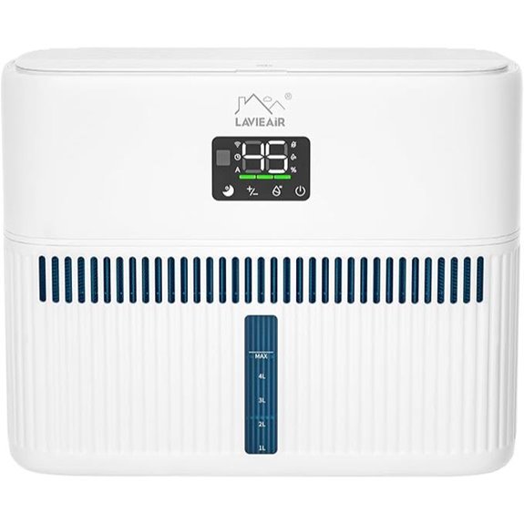 Smart Evaporative Humidifier for Large Rooms