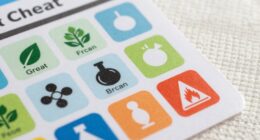 mattress labels and standards