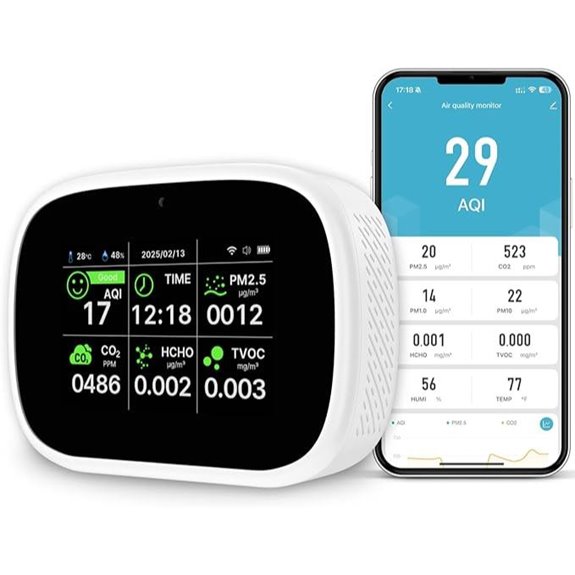18-in-1 Smart Indoor Air Quality Monitor
