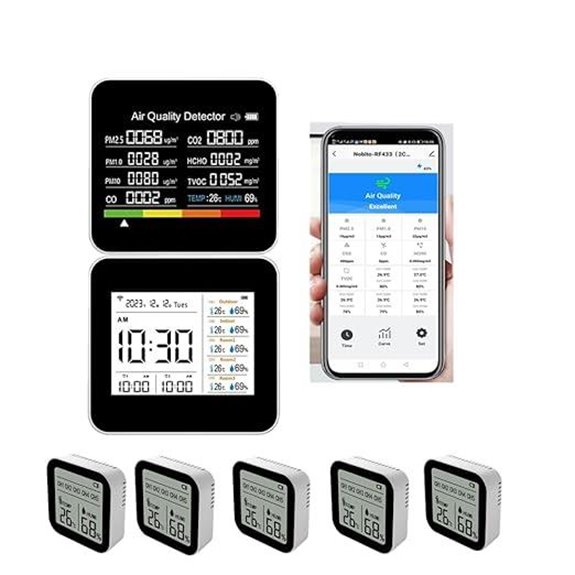 20-in-1 WiFi Air Quality Monitor with Sensors