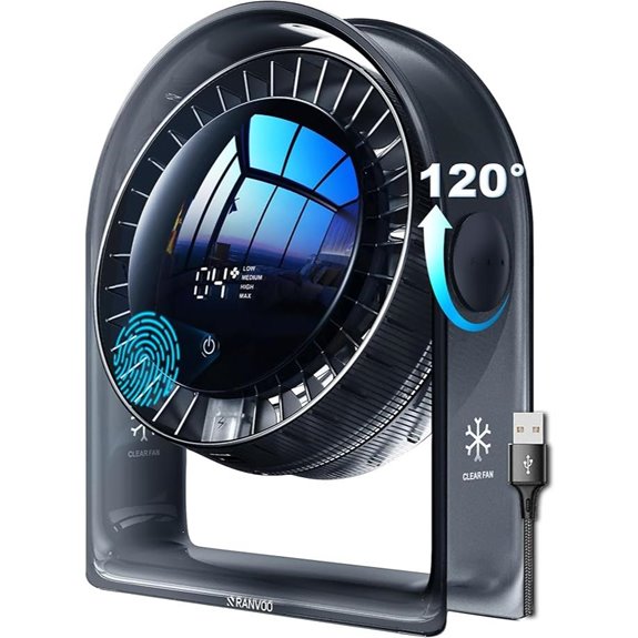 2025 Mini Desk Fan with 4 Speed Settings