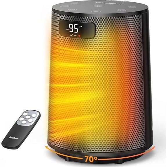 GiveBest Portable Electric Space Heater with Thermostat