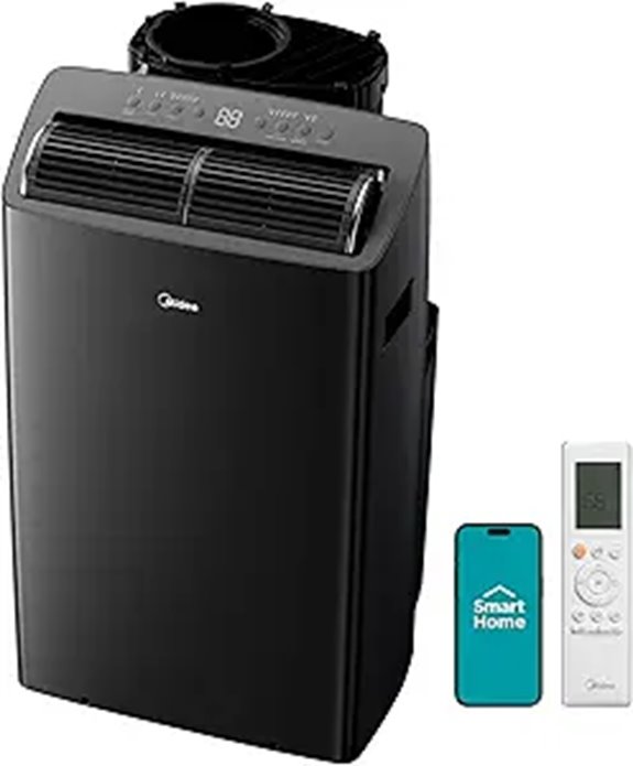 Midea Duo 14,000 BTU Portable Air Conditioner
