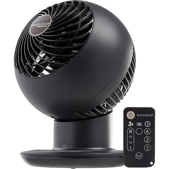 IRIS WOOZOO Air Circulator Fan with Remote