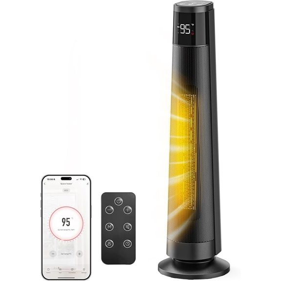 1500W PTC Space Heater with Remote & App Control