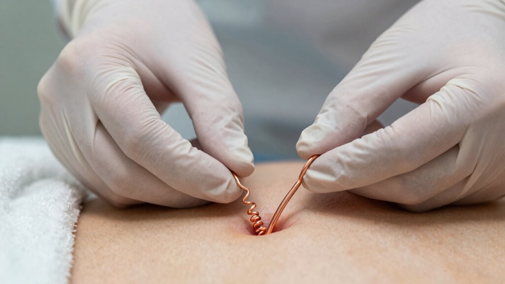 proper iud placement monitoring