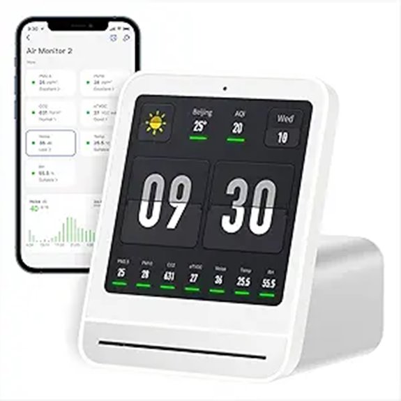 Qingping Air Quality Monitor Gen 2 with Alarm