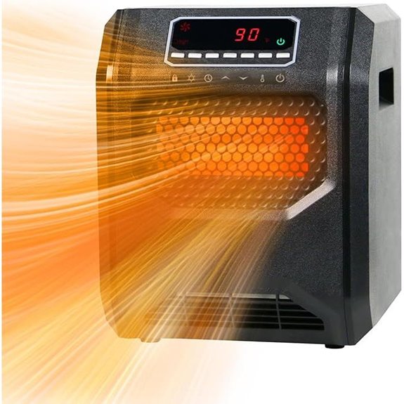 Quartz Space Heater with Remote 1500W Overheat Protection