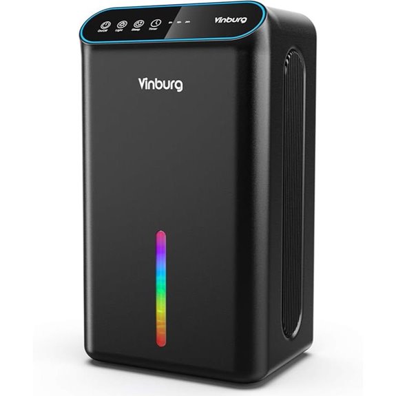 quiet basement dehumidifier