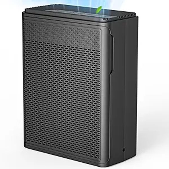 Air Purifier for Home Pets HEPA Filter Quiet 1500 Sq Ft