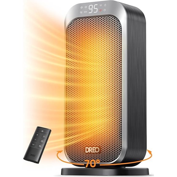 Dreo Portable Quiet Space Heater with Remote