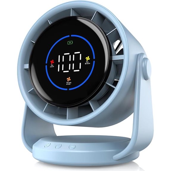 Turbo Rechargeable Desk Fan with Digital Display